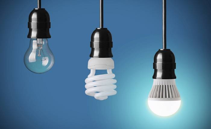 What is Full Form of CFL and LED